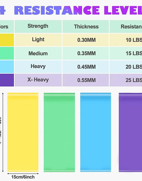 Load image into Gallery viewer, Ageless Motion Resistance Bands – Strength &amp; Mobility Training for Seniors
