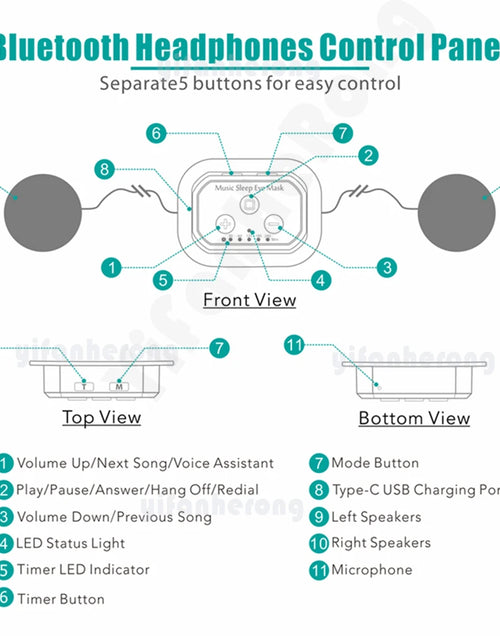 Load image into Gallery viewer, 3D Bluetooth Sleep Eye Mask Sleep Aid with Built-in Earphones – White Noise &amp; Soothing Music
