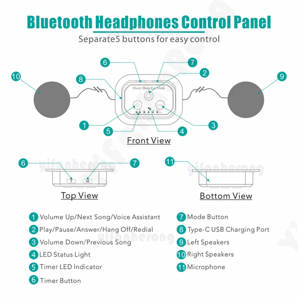 3D Bluetooth Sleep Eye Mask Sleep Aid with Built-in Earphones – White Noise & Soothing Music