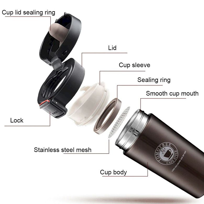 Portable Spill Proof Travel Mug Vacuum Flask